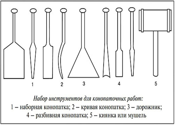 Крыльцо для дома в Могилевской области — Сравнить цены и купить на кафе-арт.рф