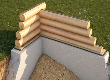 Фундамент для сруба Фундамент для сруба