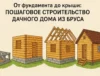 строительство дома от фундамента до крыши